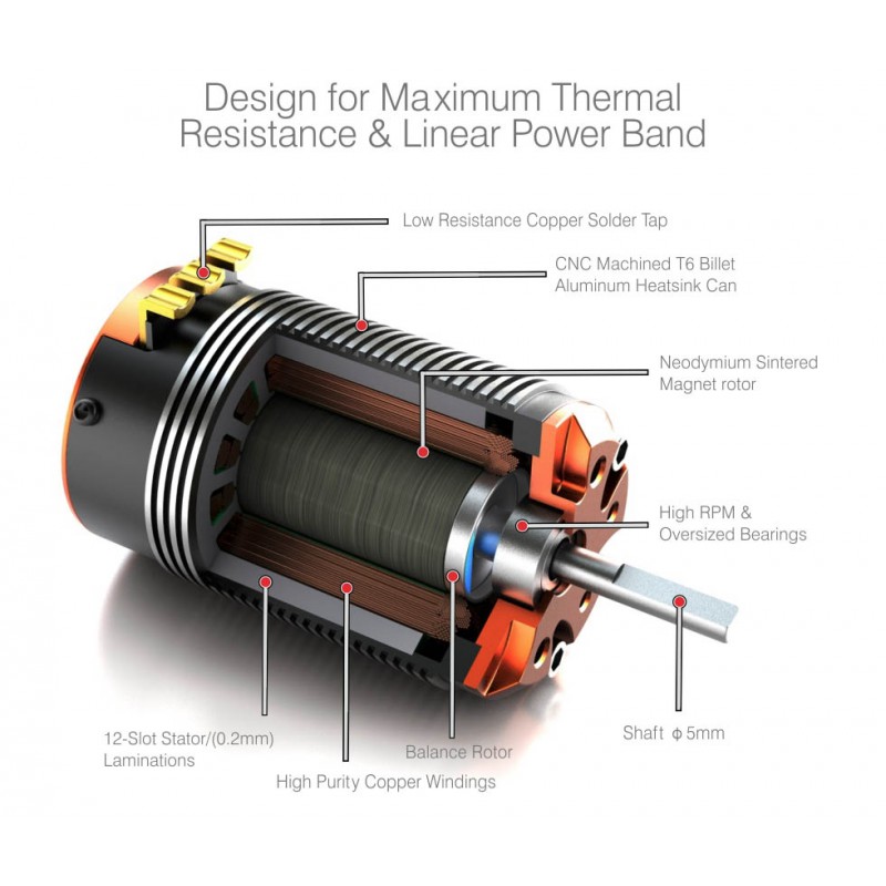 TORO X8 PRO V2 1/8 Buggy sensor Brushless Motor 1Y - 2350KV - Beez2B